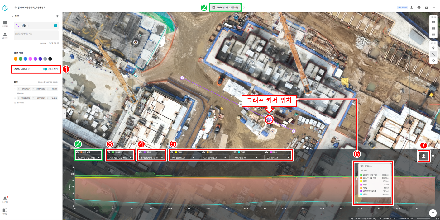 03. 단면 그래프 비교.png